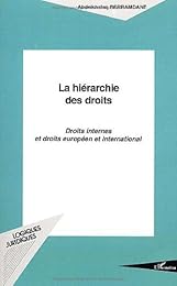 La  hiérarchie des droits