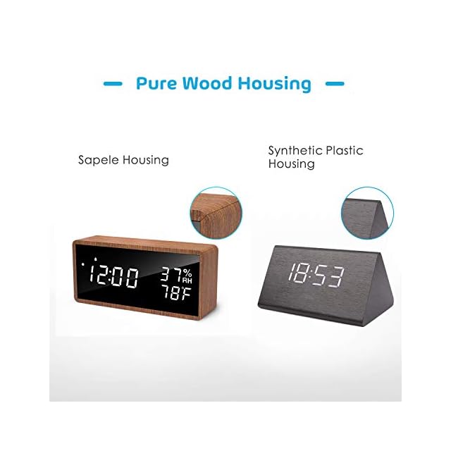 meross Digital Alarm Clock for Bedrooms, Real Wood, LED Display Desk