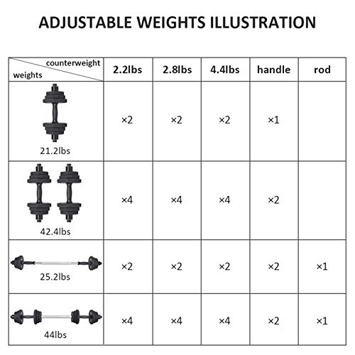 KISS-GOLD-wolfyok-44Lbs66Lbs-Dumbbells-Set-Adjustable-Weights-Solid-Steel-Dumbbells-Pair-for-Adults-Home-Fitness-Equipment-Gym-Workout-Strength-Training-with-Connecting-Rod-Used-as-Barbell