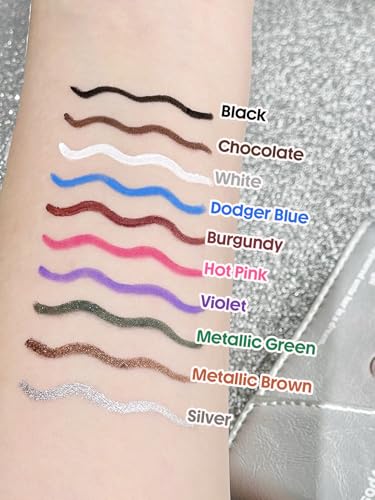 SHEGLAM Boldline Longwear Multi-Function Gel Liner – Waterproof Smudge-Proof Eyeliner Pencil, 24H Long-Lasting Creamy Gel Eye Liner for Precise & Smokey Looks (Burgundy)