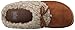 FitFlop Women's Slipper, The Cuddler
