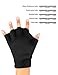 FitsT4 Aqua Gloves Webbed Paddle Swim Gloves Fitness Water Aerobics and Water Resistance Training for Men Women Children