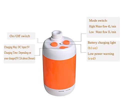 Draagbare Douche Camping - Oplaadbare Elektrische Douche - 4800mAh - Voor Buiten, Auto, Huisdieren En Tuin