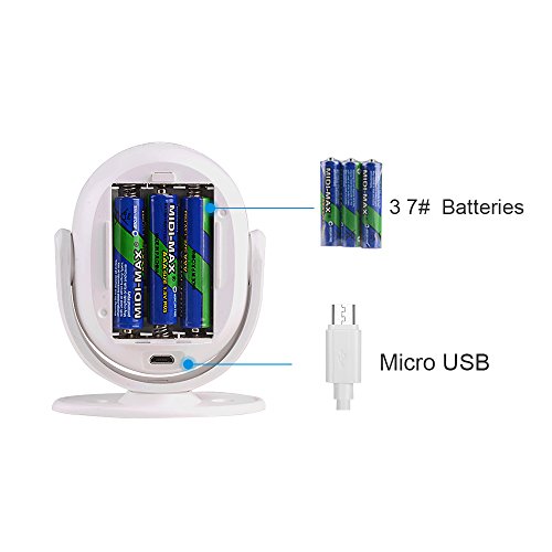 Wireless Home Security Alarm, KERUI All-in One PIR Motion Sensor Alarm Visitor Guest Entry Doorbell Chime with Remote LED Indicators Easy to Install Great for Businesses Shop Store Home,Driveway Alert