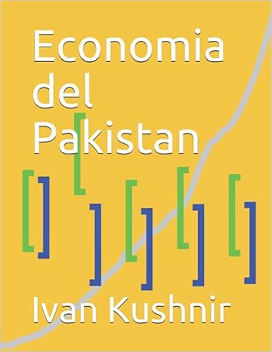 Economia del Pakistan