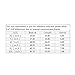 Milumia Women Striped Print Short Sleeve Round Neck Swing Tunic Dresses Summer Casual Dress Multicolor Medium