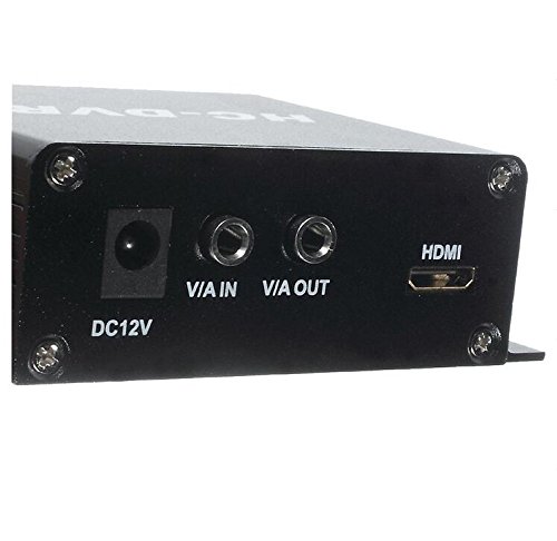Eoncore HC-DVR Dual Card 128GB Large Storage TF / SD Card Mini DVR 1CH Video+1CH Audio H.264 HDMI USB CCTV Camera Video Recorder C-DVR - Thumbnail 4