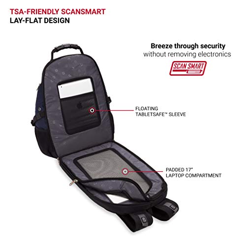 SwissGear Travel Gear 1900 Backpack - Image 5