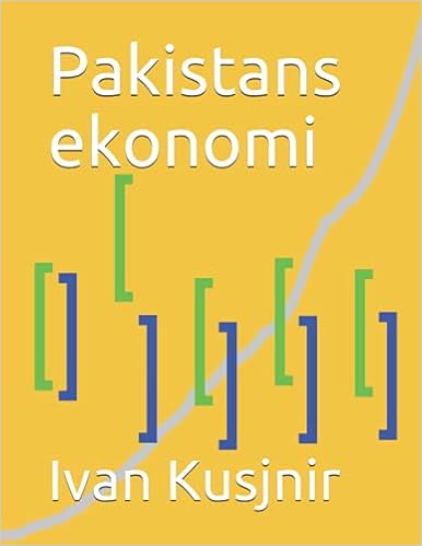 Pakistans ekonomi
