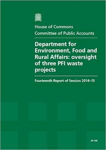 The Department For Environment Food And Rural Affairs - 