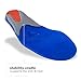 Spenco Gel Comfort Shoe Insole with Cushioning and Support, Women's 7-8.5/Men's 6-7.5