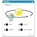 Educational Insights Hot Dots Science Standards-Based Review Cards - Grade 1