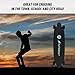 SKATEBOLT Electric Skateboard,Max Range 18.6 Miles,Top Speed 25 MPH,Dual Motor 500 W,8 Layers Maple with Remote Controller,Tornado 2nd Generation