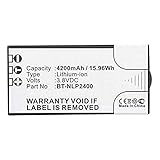 MPF Products 4200mAh High Capacity Extended
