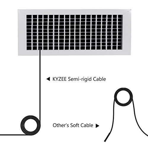 4 KZYEE+Semi+Rigid+Inspection+Waterproof+Tablet+33FT
