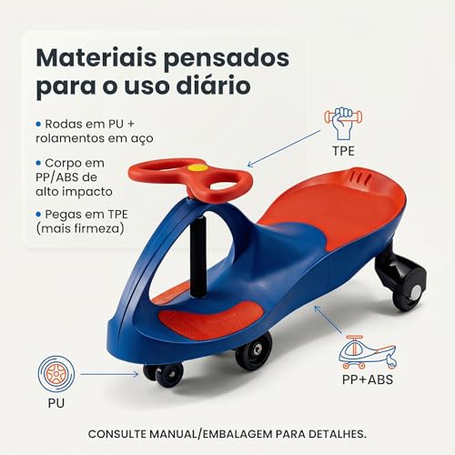 Carrinho de Rolimã Infantil Gira Gira sem Pedal URBANIUS, Volante 360° e Estrutura Reforçada – Certificado pelo INMETRO, 3+ Anos (Azul e Laranja)
