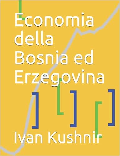 Economia della Bosnia ed Erzegovina