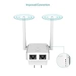 dodocool N300 WiFi Extender Wi-Fi Range Extender Router/Repeater/AP Mode with 2 Ethernet Ports 2.4GHz 300Mbps Support 802.11n/b/g Network