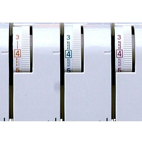 5 Janome+1000CPX+Cover+Bonus+Package