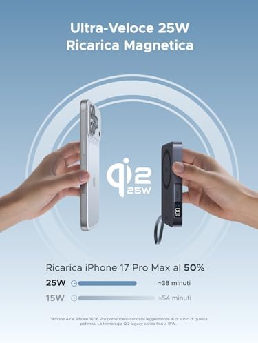 Magflow Qi2 25W Power Bank Magsafe 10000mAh USB C PD 30W (Grigio)