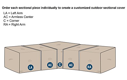 Protective Covers Inc. Modular Sectional Sofa Cover, Armless Center Piece, 28"W x 40"D x 32"H, Tan - 1258-TN - Thumbnail 4