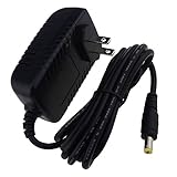 LEDENET DC 12V 36 Watt Wall Adapter Power Supply 2.1mm 5.5mm 1.8m Long cable 3A UL Listed (12V 36W Adapter (UL listed))