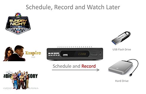 Digital-DTV-Converter-Box-Flat-Indoor-Antenna-for-Viewing-Recording-Full-HD-Digital-Channels-FREE-Instant-Scheduled-Recording-DVR-1080P-HDTV-HDMI-Output-7-Day-Program-Guide-with-RF-Cable