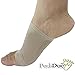 Pedidoc™ Arch Support Inserts - Plantar Fasciitis Arch Sleeve Wrap - Plantar Fasciitis Shoe Inserts with Comfort Gel Cushions to Relieve Foot Pain from Plantar Fasciitis and Flat or Fallen Arches -