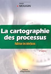 La  cartographie des processus