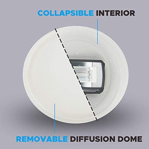 Flash Diffuser for Speedlight [Speed Mount, Collapsible, Portable] LUVRD Universal Lightsphere with Ambom AmberDome for Nikon Canon Sunpack Nissin Sigma Sony Pentax Olympus Yongnuo Flashes - White - Thumbnail 5