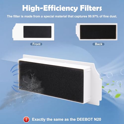 N20 Compatible Replacement Accessories for ECOVACS DEEBOT N20, N20 Plus, N20 Pro Plus Robot Vacuum Cleaner, 1 Main Brush, 4 Filters, 4 Side Brushes, 4 Cleaning Cloths