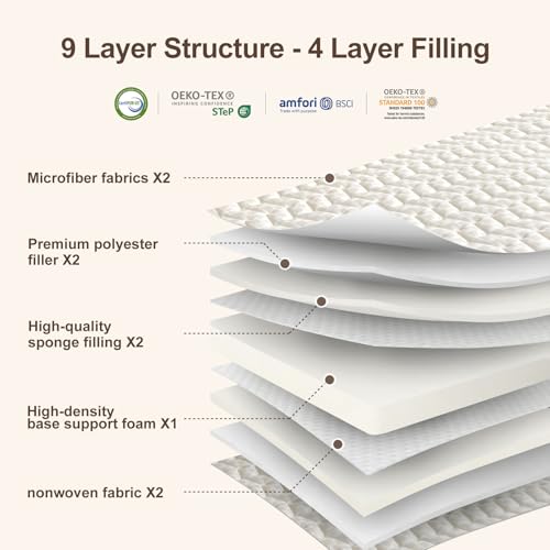 Premium Japanese Floor Mattress Twin Size 80"x 39", Extra Thick Futon Mattress with 100% High Density Foam - Ideal for Comfort and Support, Portable Tatami Mat Sleeping Pad for Guest Room, Dormitory
