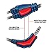GOgroove AudiOHM RNF Durable Earbuds - Heavy Duty Headphones with Thick Aramid Fiber Reinforced Cable, in-Line Microphone, in-Ear Noise Isolation & Rugged Metal Driver Housing (Cobalt Blue)