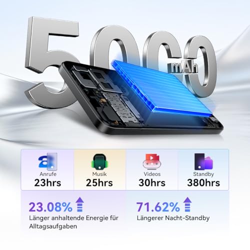 Blackview Wave 10 Smartphone Ohne Vertrag, Android 16 Handy,6,88" 120Hz, 32GB+128GB/2TB,32MP 13MP/5000mAh,4G Dual SIM Smartphones Günstig Neu,WiFi 5G/GPS/3,5mm/FM/3 Jahre Garantie
