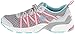 Ryka Women's Hydro Sport Water Shoe Cross-Training Shoe