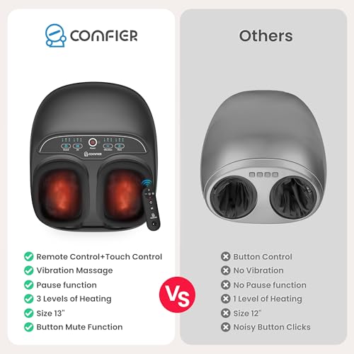 COMFIER Foot Massager with Heat, Compression & Vibration Shiatsu Feet Massager for Plantar Fasciitis, Neuropathy, Electric Foot Warmer Remote Control, Gifts for Women, Men