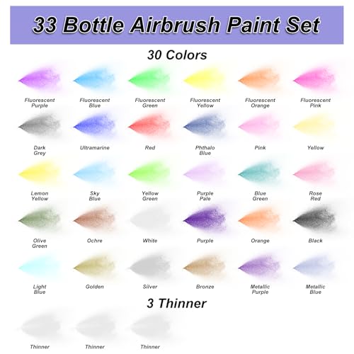 HOMY ARTY Airbrush Paint, 30 Colors Acrylic with 3 Airbrush Thinners, Water-Based, Airbrush Paint for Metal, Plastic Models, Canvas