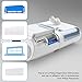 CPAP Filters Fit Respironics Dreamstation 24 Packs:Assemble Filter into Reusable Frame Kit- 12 Ultra-fine+12 Foam-Pollen & Hypoallergenic Fit Philips Respironics Dreamstation-Replacement Supplies