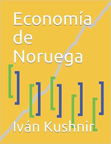 Economía de Noruega