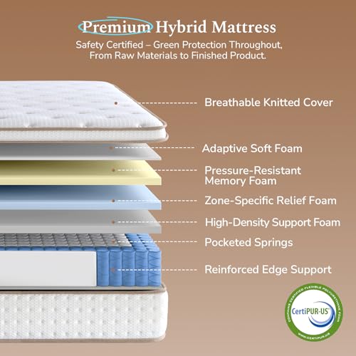 slily 12 Inch 3ft Single Mattress, Hybrid Single Size Mattresses Memory Foam Pocket Sprung, 7-Zone Orthpaedic Mattress for Pressure Relief, Medium Firm, Cosy and Breathable(90x190x30cm)