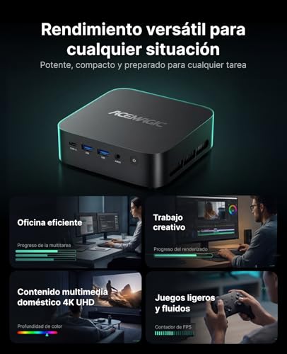 ACEMAGIC M1 Mini PC, AMD Ryzen 7 7735HS (8C/16T, up to 4.75GHz), 24GB LPDDR5 1TB NVMe SSD Win11 Pro Mini Computer, AMD Radeon Graphics, 4K Triple Display, USB-C, WiFi 6 BT 5.2 for Office, Multimedia