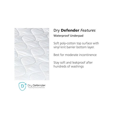 Dry Defender Reusable Waterproof Mattress Pad (24in x 36in) - Washable Waterproof Bed Pads for Kids, Adults or Pets