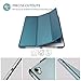ProCase Smart Case for iPad Pro 9.7 Inch 2016, Ultra Slim Lightweight Stand Smart Case Shell with Translucent Frosted Back Cover for iPad Pro 9.7 Inch (A1673 A1674 A1675) -Teal