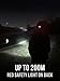 Third Eye Lights LED Headlamp Flashlight, Waterproof Rechargeable Head Torch, 4 Modes Adjustable Angle Comfortable Headlight for Running Camping Outdoors