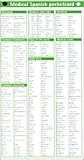 Medical Spanish Pocketcard, , 1591031079