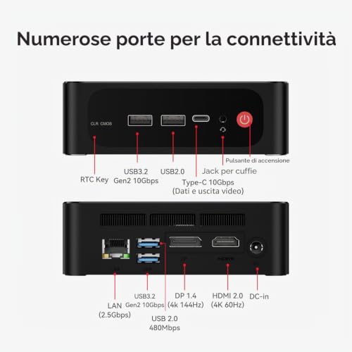 Beelink Mini Gaming PC SER5 MAX, Ryzen 7 7735HS, 24GB LPDDR5, SSD 500GB, Mini Desktop Computer Support for Three Screens 4K, Mini Computer for Office, 2.5G LAN, Wi-Fi 6, BT 5.4, HDMI+DP+Type-C