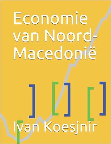 Economie van Noord-Macedonië