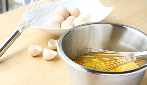 4 Stainless+Blending+Whisking+Stirring+Ouddy