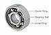 608 Ball Bearing for Spinner and Skateboard 8mmx22mmx7mm (3/4 inch diameter) for | Tri-Spinner | Fidget Toy | Hand Spinner | High Speed Skateboard, Scooter, Inline Skating | (Pack of 8)