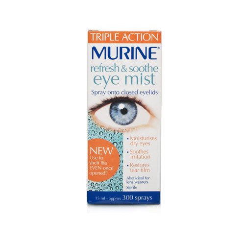 Top 10 Best Eye Drops For Best of 2018 Reviews No Place